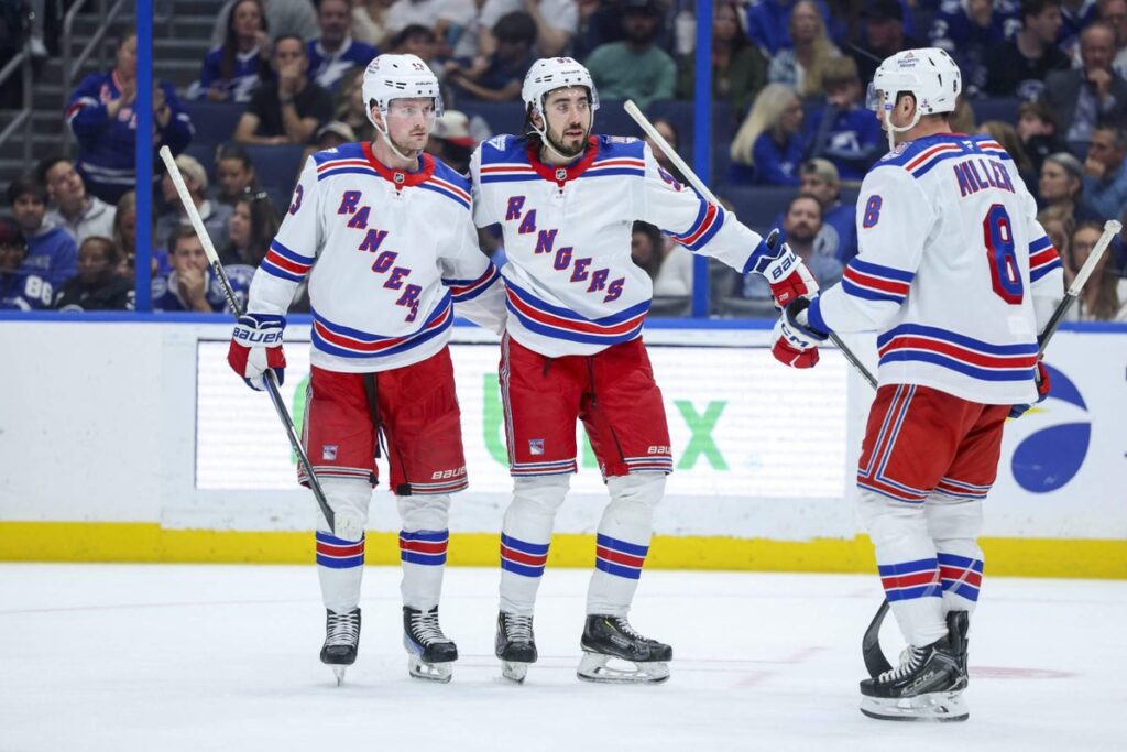 What does the New York Rangers’ cap situation look like beyond 2026-27?