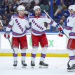 What does the New York Rangers’ cap situation look like beyond 2026-27?